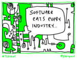 SOFTWARE_EATS_