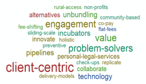 client-centric